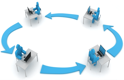 Third Annual State of Accounting Workflow and Automation Report ...