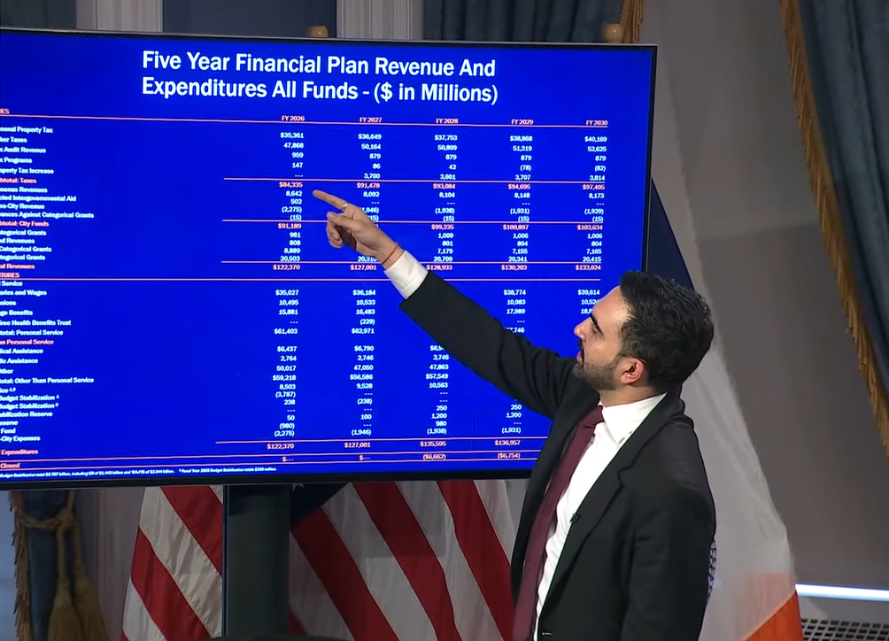 Mamdani Proposes 9.5% NYC Property Tax Hike for Budget Gap if Governor Doesn’t Act