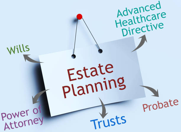 How to Face Down Estate Planning Paralysis