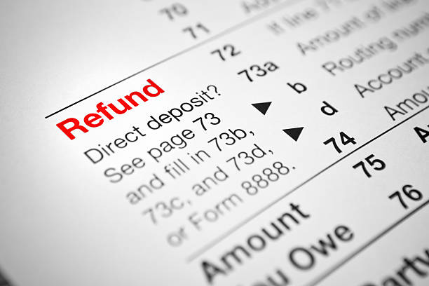 IRS Data: As of March 20, the Average Tax Refund is $3,571