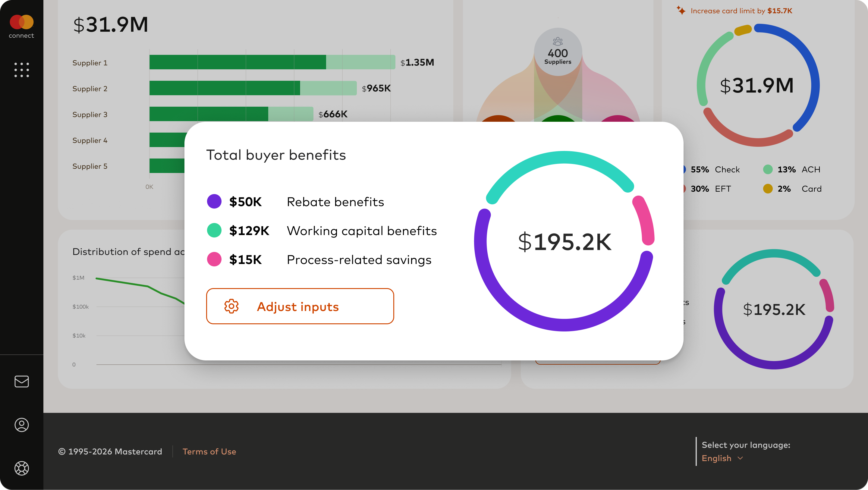 Mastercard Adds AI-Powered B2B Analytics Solution for Commercial Payments