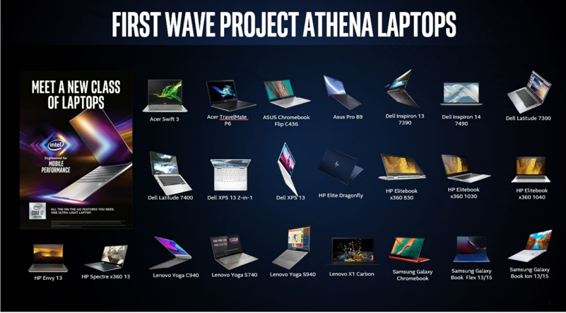 Athena_Laptops