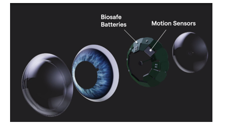 Mojo Vision Augmented Reality Contact Lens - CES 2021