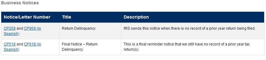 IRS Letters 2
