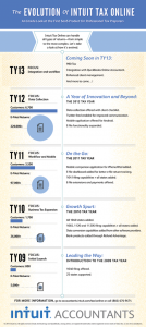 intuit-tax-online-infographic-_11216582