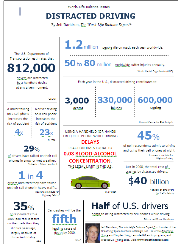 distracted-driving-graphic