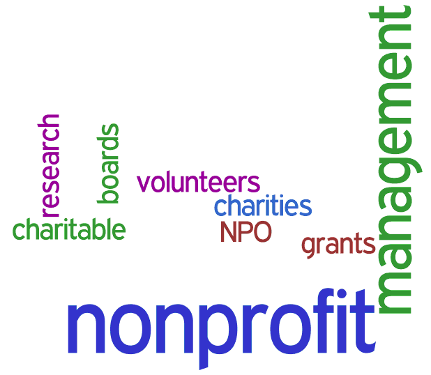 nonprofit-wordle1
