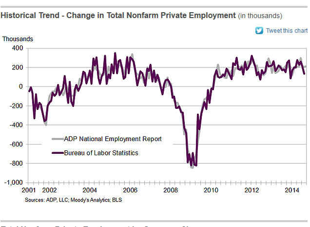 Sept_2014_AFP_Employment.542c308b17056