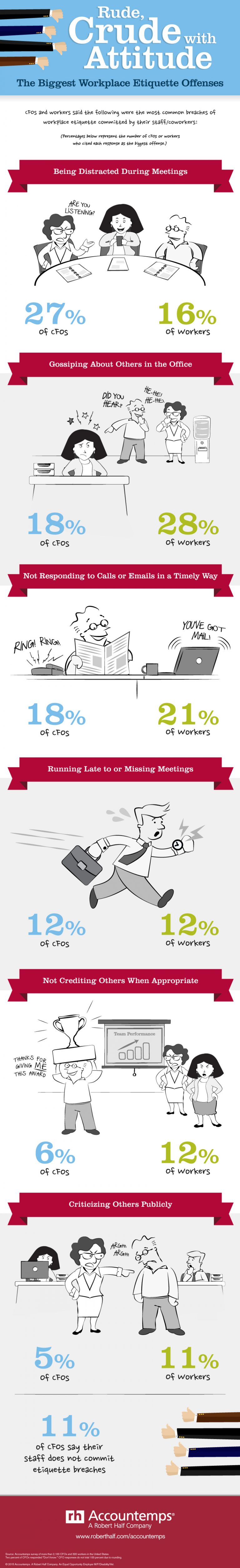 Workplace Etiquette Infographic 1  556e0480d64d4