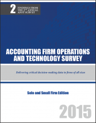 Firm Operations and Technology survey eBook