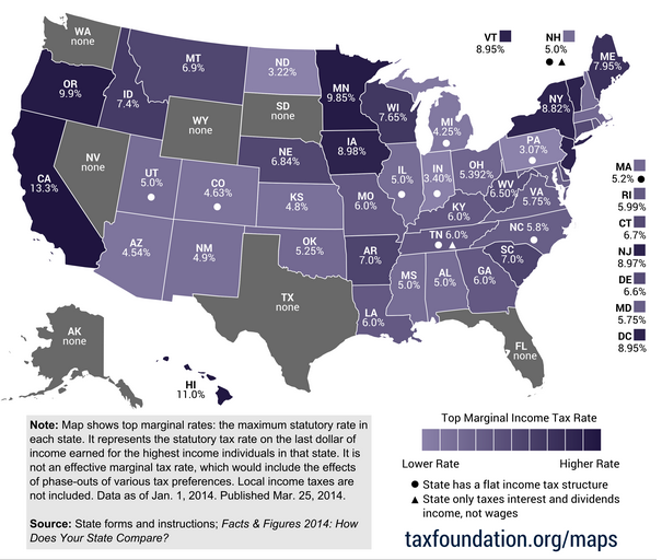 Top State Income Tax Rates in 2014   Tax Foundation 1  56003843f3cd4