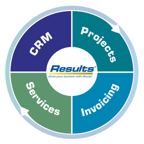 Results CRM1 fixed1 1  56d9c7995723f