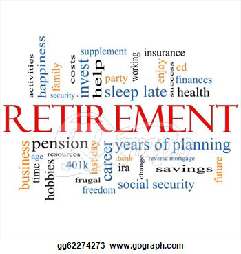 retirement-word-cloud-concept-gg622742731