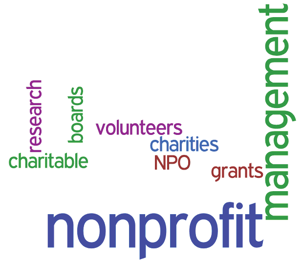 nonprofit-wordle1_10930199