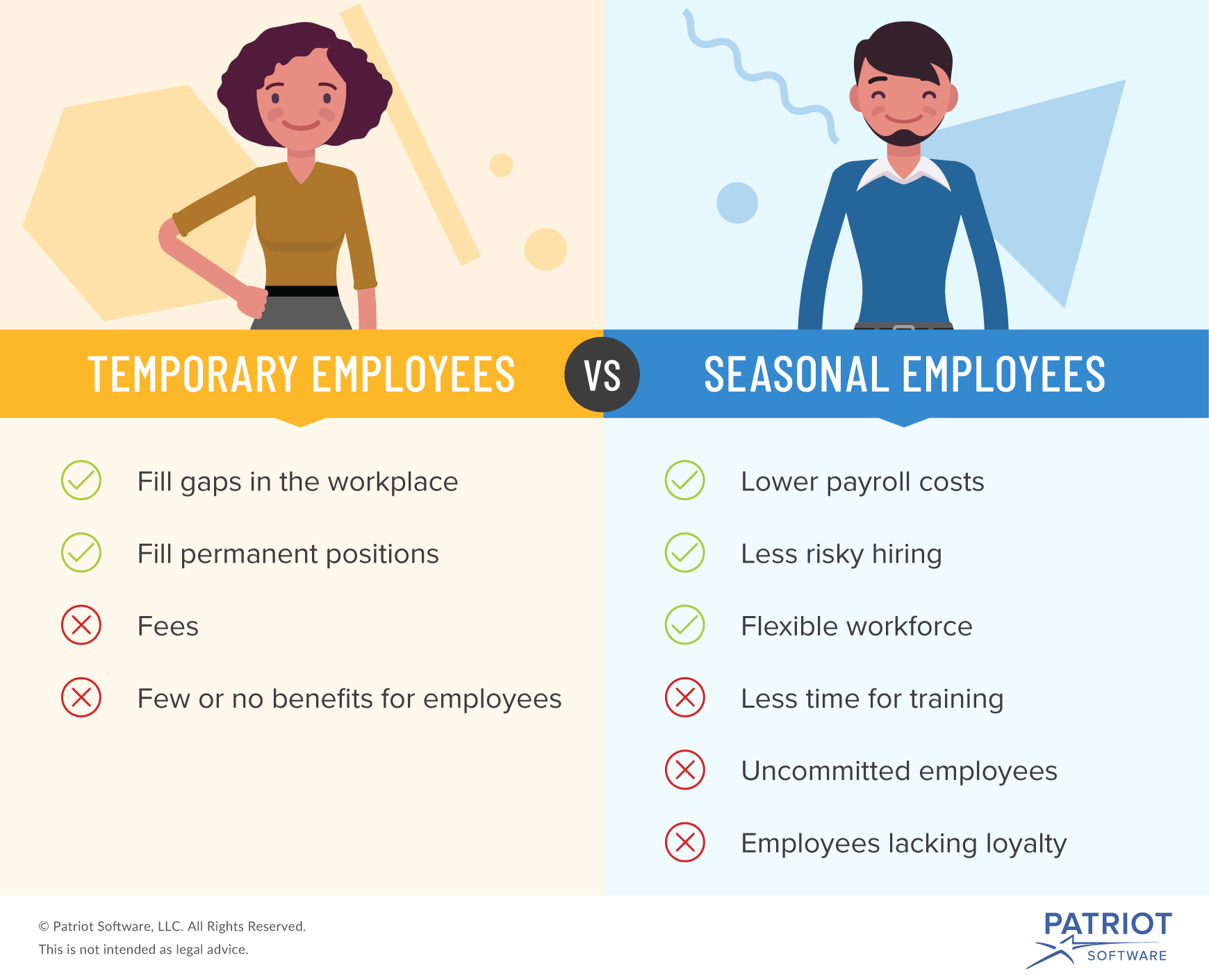 Why Do Companies Hire Temporary Employees?