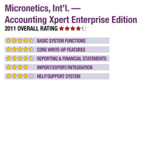 micronetics_10331484